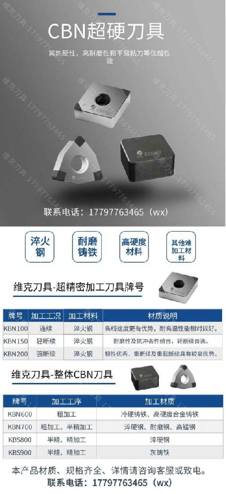 维克刀具产品系列介绍